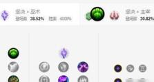 《LOL》游戏佐伊S11出装攻略（揭秘最强佐伊装备，带你登顶S11王者）