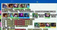金铲铲之战霓虹之夜狂暴德子阵容玩法（超强阵容打破困境，霓虹之夜大展身手）