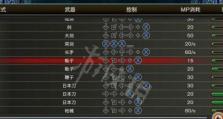 《赤痕夜之仪式》游戏配方全解析（玩家必看！掌握这些配方，轻松提升游戏实力！）