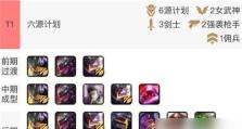 《LOL》游戏云顶之弈排位规则详解（了解云顶之弈排位赛，赢得胜利）
