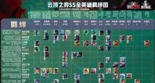 《云顶之弈》S4赛季种族羁绊汇总（打造强力阵容，走向胜利之路）