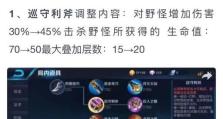 王者荣耀新版打野刀出炉，实战评价来袭！（解锁新玩法，畅游战场，刺激无限！）