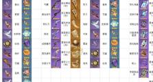 探索原神20新增武器强度，发现四星武器的无穷力量（分析原神20新增武器的强度，四星武器制霸全场！）