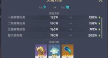原神中最重要的C属性是什么？（探究原神角色C属性对战斗力的影响）