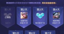 《王者荣耀》一元福利活动3月全攻略（一元福利活动攻略，轻松领好礼）