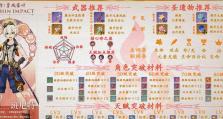 《火影忍者手游》千手柱间秽土转生技能一览（探究秽土转生技能的玩法和威力，让你成为游戏中的高手）