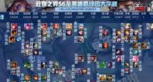S级阵容大揭秘，抢先掌握最强阵容搭配！（S级阵容大揭秘，抢先掌握最强阵容搭配！）