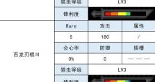《魔界塔腰带图鉴》暗金腰带属性介绍（探索魔界塔，发掘暗金腰带的神秘属性）