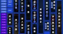 《保卫萝卜4》七夕舞会门票获取攻略（以游戏为主，用心策划，轻松获得七夕门票）