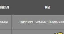 《长生劫彩儿》天赋技能图鉴及升级攻略（打造最强彩儿，绝不后悔！）