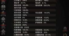 《不朽之旅》开服密令是什么？（游戏内部知识大揭秘，开启轻松游戏之旅！）