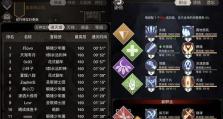 不朽之旅游戏背包扩充攻略（教你如何轻松增加存储空间）