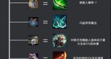 《LOL》云顶之弈新手入门全汇总（从零开始轻松上手，掌握游戏技巧）