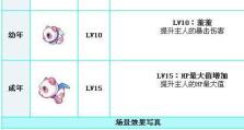 《乌拉拉德鲁伊带什么宠物？攻略推荐》（不休的德鲁伊，选择适合的宠物搭配，提高战斗力！）