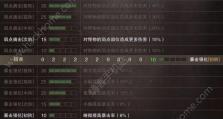 《猎魂觉醒》种菜攻略（从选地到收获，教你如何打造最佳的菜园乐园）