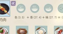 《江湖悠悠二级食谱大揭秘》（游戏中的美食盛宴，让你大饱口福）