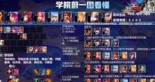 《长安幻世绘》风系铁拳解析攻略（掌握风系铁拳，让你在长安幻世绘中游刃有余）