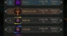 《地下城堡3魂之诗汤圆快速获得攻略》（游戏攻略大全，从小白到高手，掌握攻略）