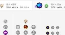 猫咪惩戒装备攻略（以辅助为主，打造强力猫咪队伍，让你的宠物战队无敌于天下！）