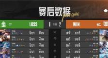 廉颇最强出装及打法攻略（打造无敌廉颇！一招制敌，出装攻略全揭秘！）