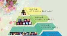《手游乱斗出装攻略大全》（打造最强战队，赢取战斗的关键技巧）