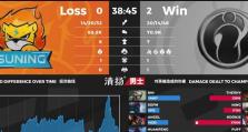 无敌锤石单挑攻略——成为霸者的关键（揭秘无敌锤石的出装技巧，助你一统江湖）