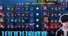 王者荣耀可杰老虎出装攻略（掌握关键装备，一统战场）