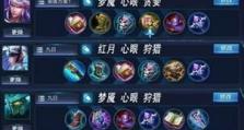 公孙离攻略出装，助你称霸王者荣耀战场（公孙离出装策略、技巧、推荐装备全解析）