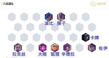 暗黑元首法师出装攻略（揭秘最强法师装备，让你在战斗中无往不胜）