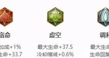 传承之力，后裔增强铭文出装攻略（掌握增强铭文，为后裔开创无敌征程）