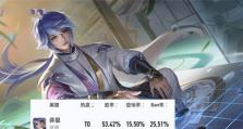 王者荣耀攻略（奕星如何选择出装？快速提升战力！）