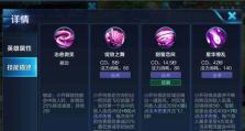 小乔铭文攻略（解析小乔出装、铭文搭配以及战术策略，助你成为无敌的小乔玩家）