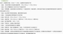 玄策边路逆风教学出装攻略（玄策在逆风情况下的出装技巧和策略）