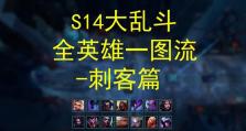 兽王刀塔出装攻略（打造强大的兽王，玩转刀塔游戏）