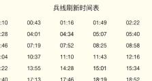 刘邦专精出装铭文搭配攻略（掌握刘邦的关键出装及铭文，提升战斗能力）