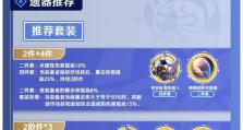 《崩坏星穹铁道》猎人遗器套装效果一览（以游戏为主，探寻猎人遗器套装的强大效果）